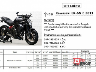  Kawasaki ER-6n ABS