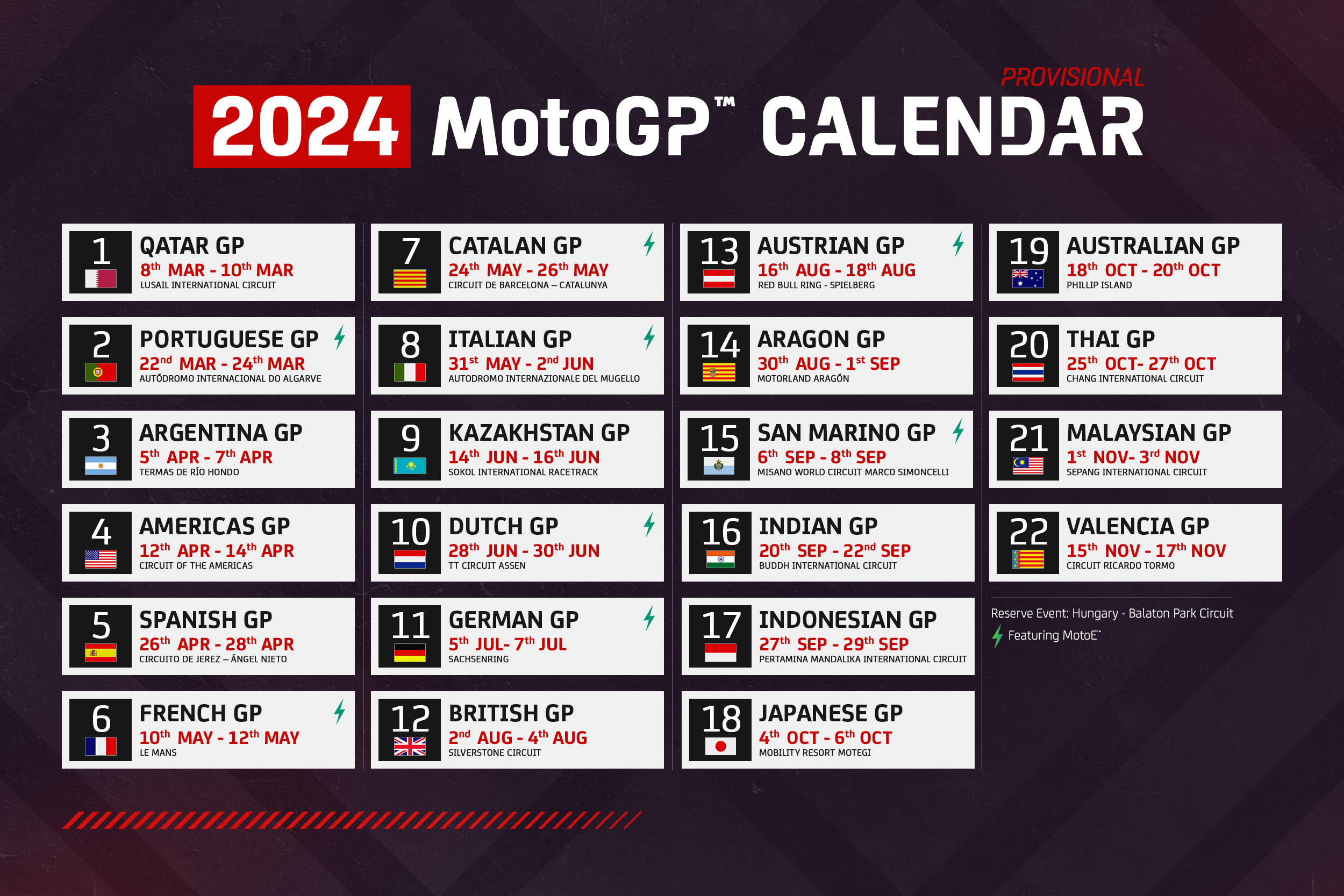 ตารางแข่งขัน MotoGP 2024 โปรแกรมถ่ายทอดสด อัปเดทผลการแข่งขัน ตารางคะแนน